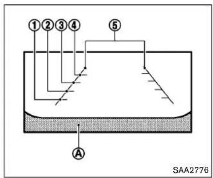 ①②③④ ⑤ A SAA2776