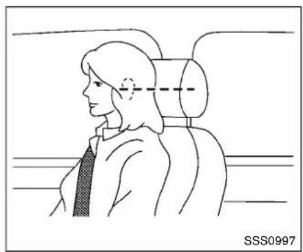NISSAN Rogue Select (2015) - INSTALL - 1