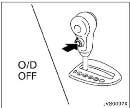 O/D OFF JVS0097X