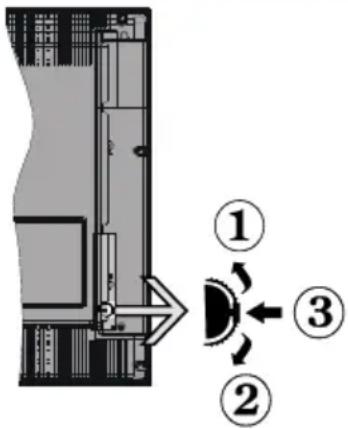 SALORA 24LED9115CDW - TV-Bedientasten & Betrieb - 1