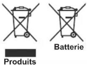 Produits Batterie