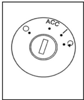 ACC