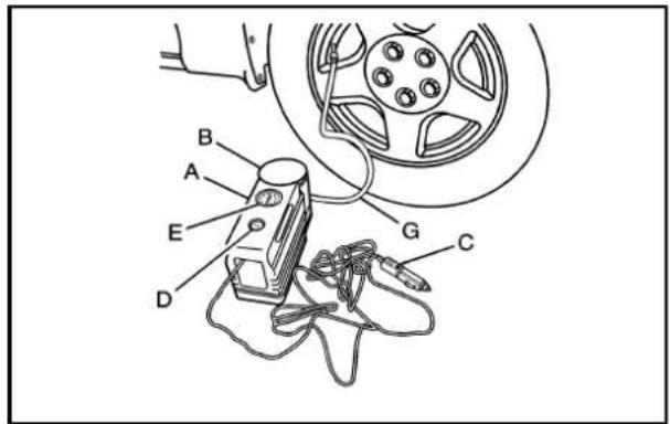 CHEVROLET Cobalt (2010) - Utilisationdunécessaired'enduit d'étanchéitéetcompresseurpour obtureretgonflertemporairementun pneucrevé - 1