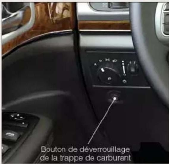 Bouton de déverrouillage de la trappe de carburant