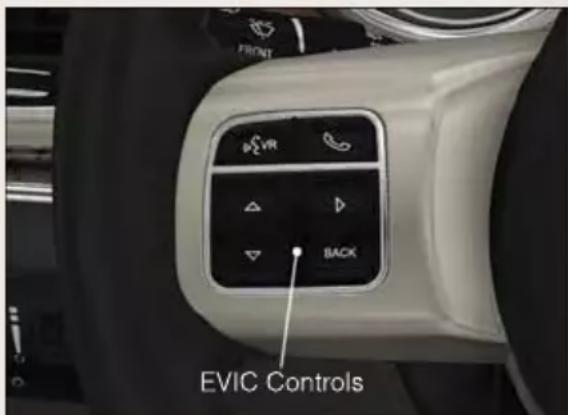 AVIC BACK EVIC Controls