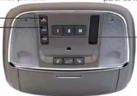 JEEP Grand Cherokee (2013) - TOITOUVRANTÀCOMMANDEÉLECTRIQUE - 1