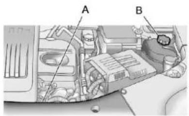 A B