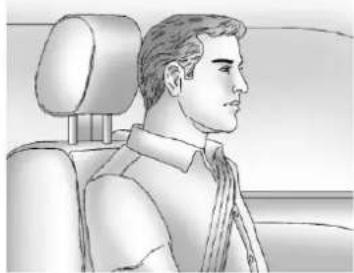 GMC Terrain (2012) - AVERTISSEMENT - 1