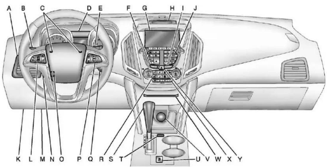 GMC Terrain (2012) - 1-2Enbref - 1