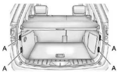 GMC Terrain (2012) - Pointsd'arrimagede l'espaceutilitaire - 1