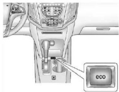 eco