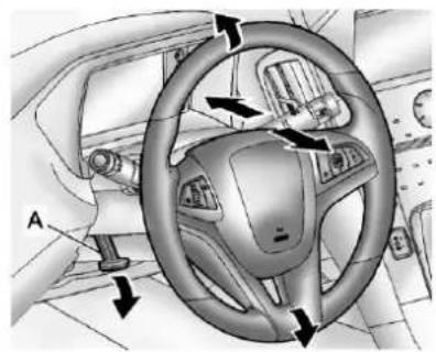 GMC Terrain (2012) - Réglagedevolantde direction - 1