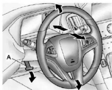 GMC Terrain (2012) - Réglageduvolant - 1