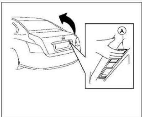 NISSAN Sentra (2010) - Déverrouillagedesportières - 2