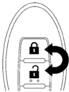 NISSAN Sentra (2010) - Utilisationdel'alarmededétresse - 1