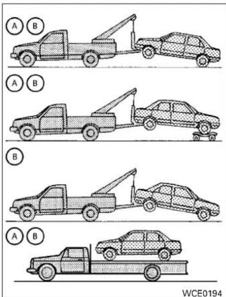 NISSAN Sentra (2010) - MISEENGARDE - 1