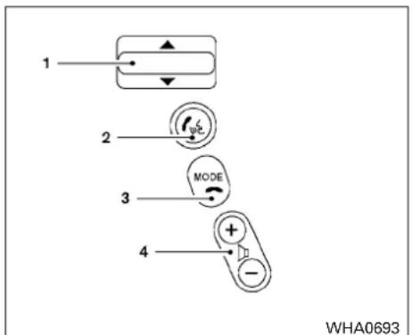 1 2 3 4 WHA0693
