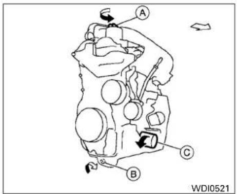 A B C WDI0521