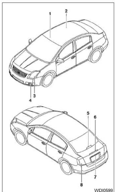 1 2 3 4 5 6 7 8 WDI0599