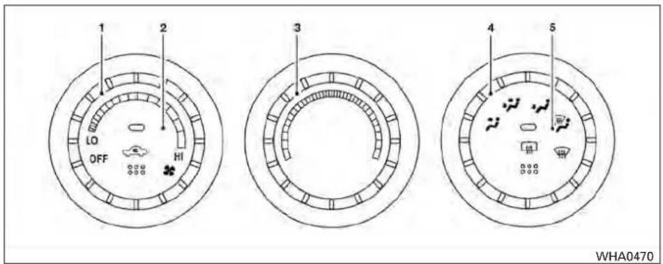 1 2 LO OFF HI 3 4 5 WHA0470