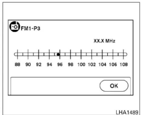 FM1-P3 XX.X MHz 88 90 92 94 96 98 100 102 104 106 108 OK LHA1489