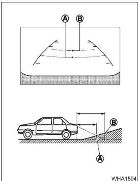 A B A B WHA1504