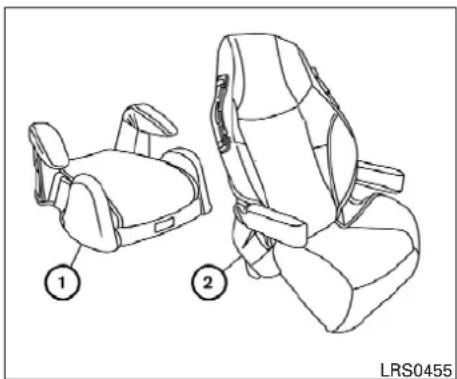 NISSAN Sentra (2010) - AVERTISSEMENT - 1