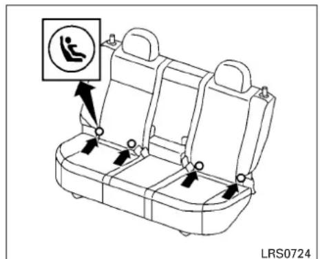 LRS0724