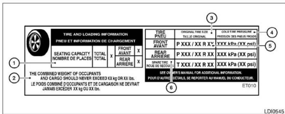TIRE AND LOADING INFORMATION PNEU ET INFORMATION DE CHARGEMENT SEATING CAPACITY NOMBRE DE PLACES TOTAL X FRONT AVANT X REAR ARRIÈRE X THE COMBINED WEIGHT OF OCCUPANTS AND CARGO SHOULD NEVER EXCEED XX kg OR XX lbs. LE POIDS COMBINÉ D'OPCUPANTS ET DE CARGAISON NE DEVRAIT JAMAIS EXCÉDER XX kg OU XX lbs. TIRE PNEU ORIGINAL TIRE SIZE TAILLE ORIGINAL COLD TIRE PRESSURE PRESSION DES PNEUS FROIDS FRONT AVANT P XXX / XX R XY XXX kPa (XX psi) REAR ARRIÈRE P XXX / XX R XX XXX kPa (XX psi) SPARE TIRE ROUE DE SECOUI T XXX / XX R XX XXX kPa (XX psi) SEE ON MER'S MANUAL FOR ADDITIONAL INFORMATION. DÉTAILS, SE REPORTER AU MANUEL DU CONDUCTEUR. ET010 6 1 2 3 4 5 6