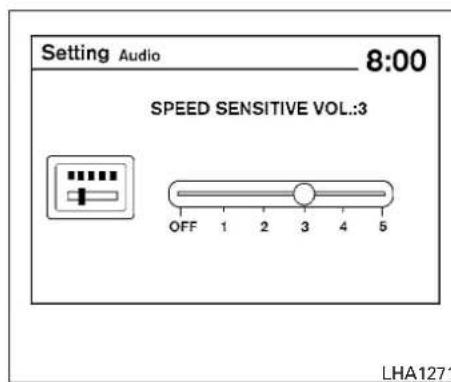 Setting Audio 8:00 SPEED SENSITIVE VOL.:3 OFF 1 2 3 4 5 LHA1271