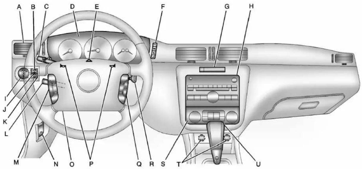 CHEVROLET Impala (2013) - 1-2Enbref - 1