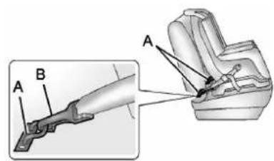 CHEVROLET Impala (2013) - Ancragesinférieurspour sièged'enfant(Système LATCH) - 1