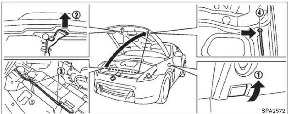 NISSAN 370Z (2010) - HAYON(mode'lesCoupe') - 1