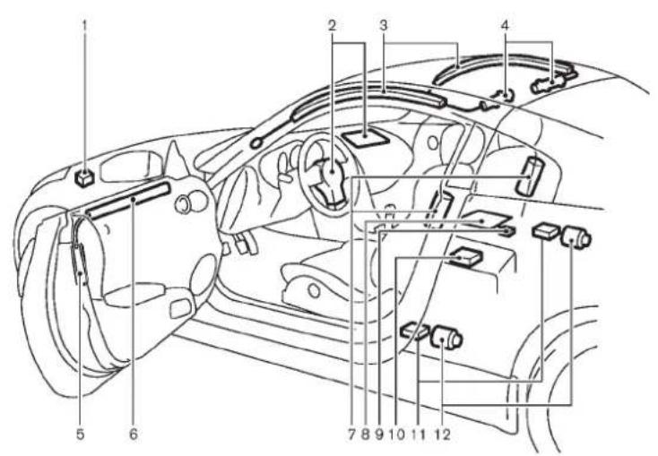 NISSAN 370Z (2010) - Lescoussinsgonflablesd'appointne fonctionnent que si le contacteur d'allu- - 7