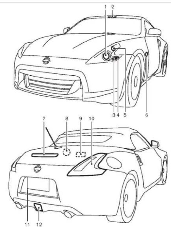 NISSAN 370Z (2010) - COUPÉ - 1
