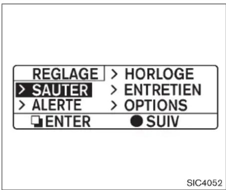 REGLAGE > HORLOGE > SAUTER > ENTRETIEN > ALERTE > OPTIONS ENTER ● SUIV SIC4052
