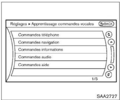 Réglages ▶ Apprentissage commandes vocales BACK Commandes téléphone Commandes navigation Commandes informations Commandee audio Commandes aide 1/5 SAA2727