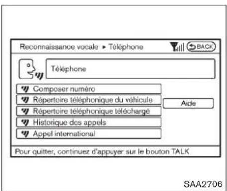 Reconnaissance vocale ▶ Téléphone Téléphone Composer numéro Répertoire téléphonique du véhicule Récertoire téléphonique téléchargé Historique des appels Appel international Pour quitter, continuez d'appuyer sur le bouton TALK BACK Aide SAA2706