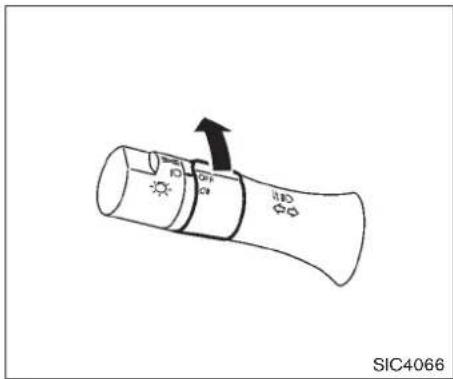 SIC4066