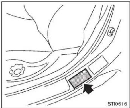 NISSAN 370Z (2010) - IDENTIFICATIONDUVE HICULE - 4