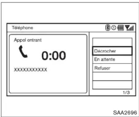 TéléPHONE Appel entrant 0:00 XXXXXXXXXX Décrocher En attente Refuser 1/3 SAA2696