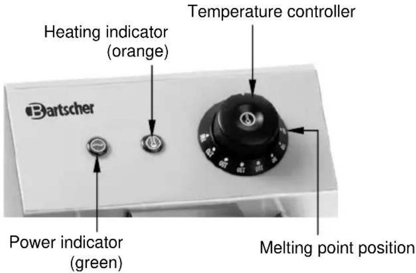 Heating indicator (orange) Temperature controller Bartscher Power indicator (green) Melting point position
