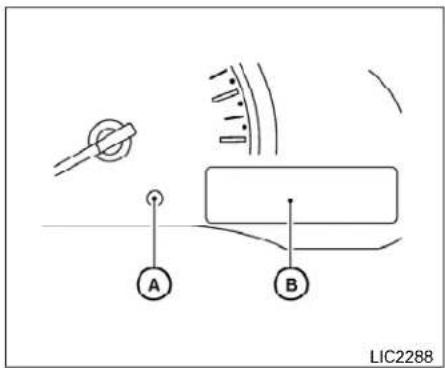 A B LIC2288