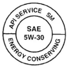 API SERVICE SM SAE 5W-30 ENERGY CONSERVING