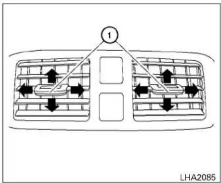 NISSAN Versa (2012) - ☀️/☐ BOUTONDELUMINOSITÉ - 2