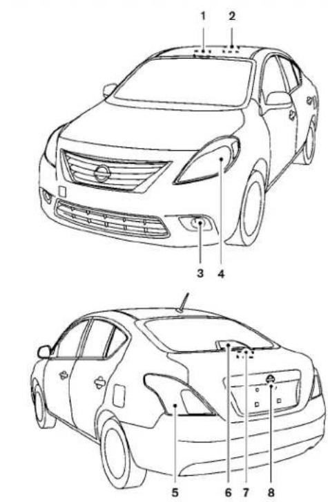 NISSAN Versa (2012) - 8-28 Entretienetinterventionsdupropriétaire - 1