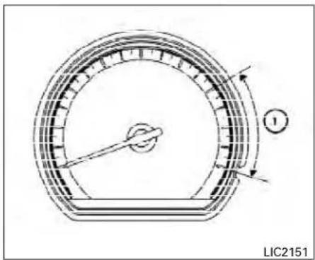 LIC2151
