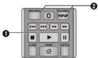 0 TITLE MIND POPUP AUCED HOME SUBTITLE