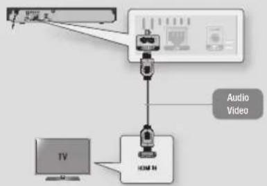 SAMSUNG BD-J5700 - Connecting to a TV - 1
