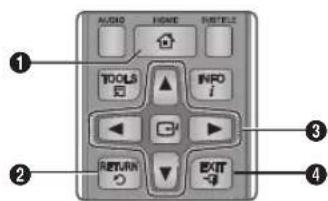 HAND HOME RESET TOOLS INFO i RETURN EXIT